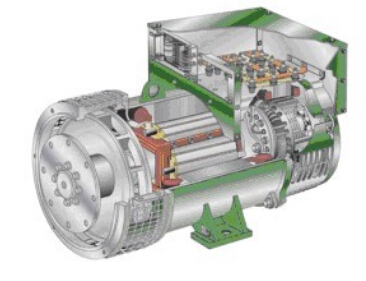 迎泽发电机内部结构图